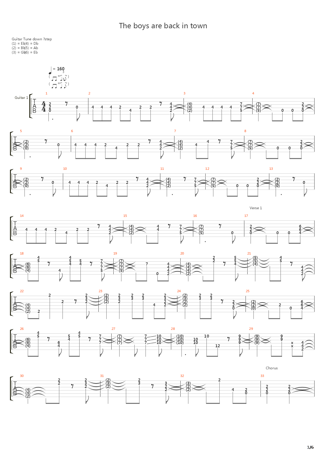 The Boys Are Back In Town吉他谱