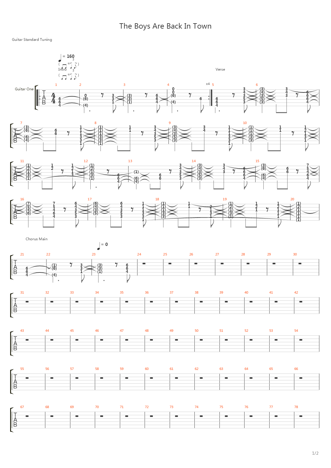 The Boys Are Back In Town吉他谱