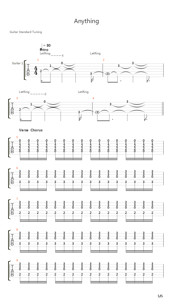 Anything吉他谱