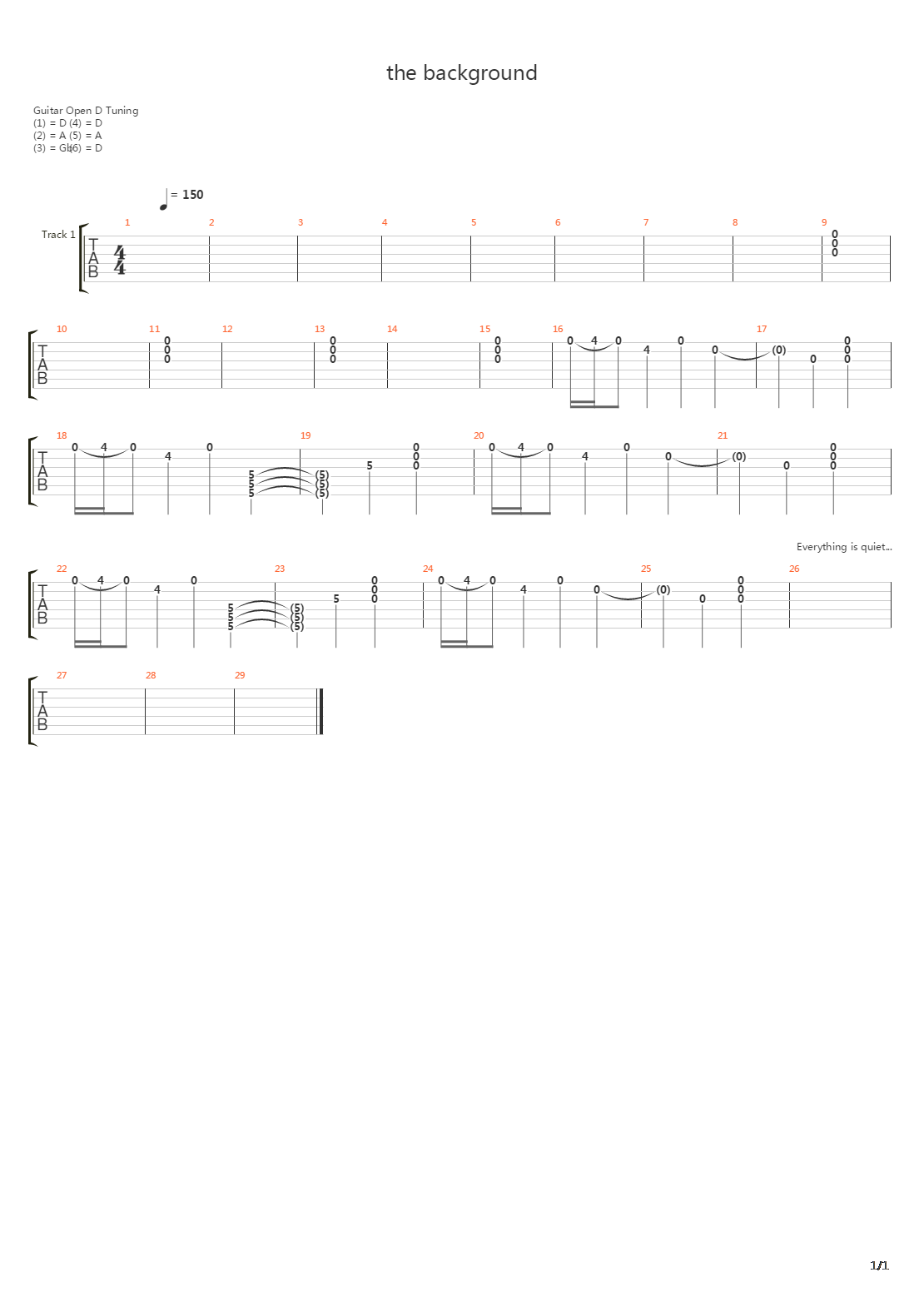 The Background吉他谱