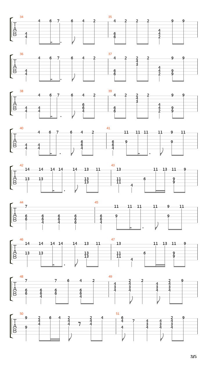 Into The Fire吉他谱