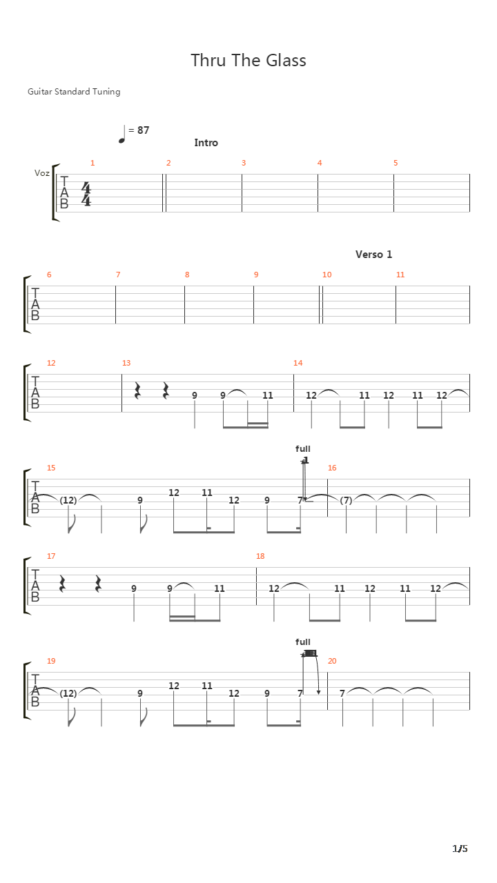 Thru The Glass吉他谱
