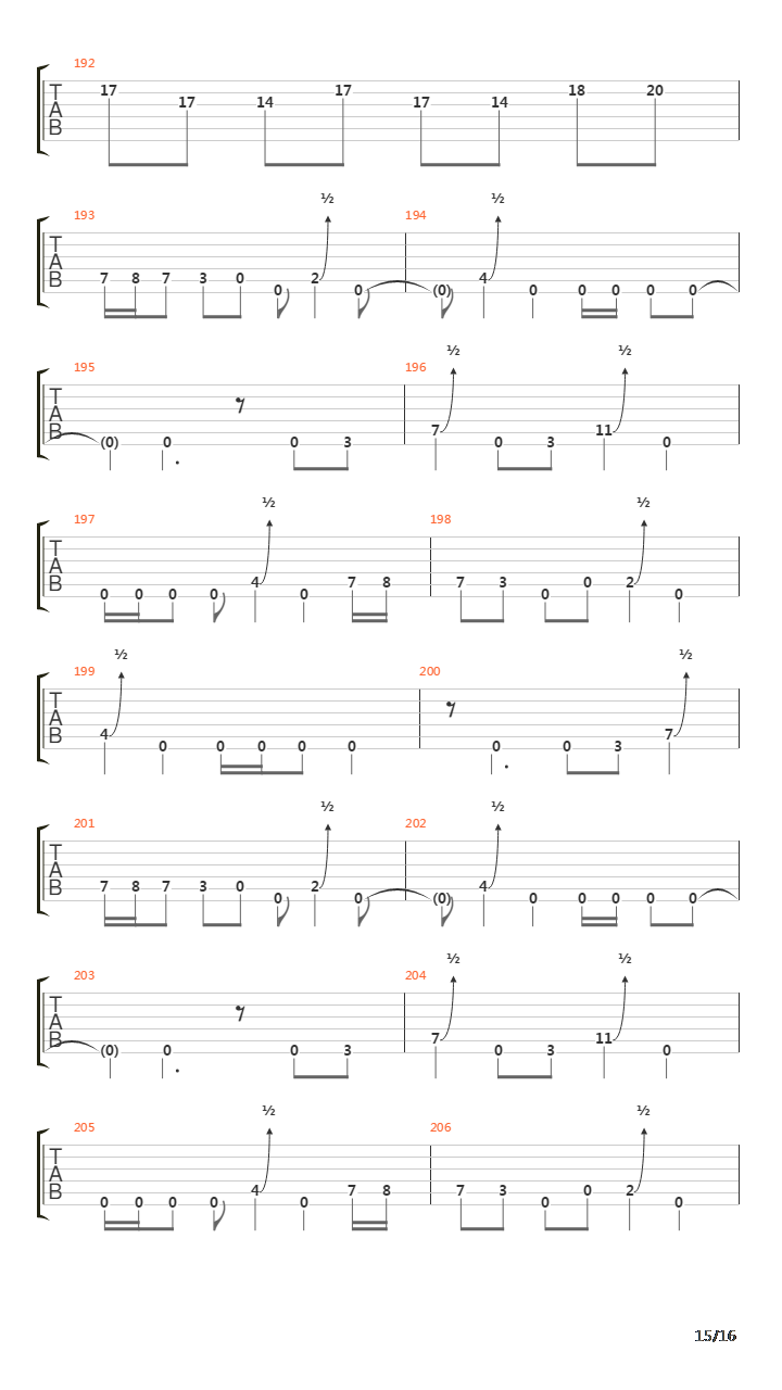 Backlit吉他谱