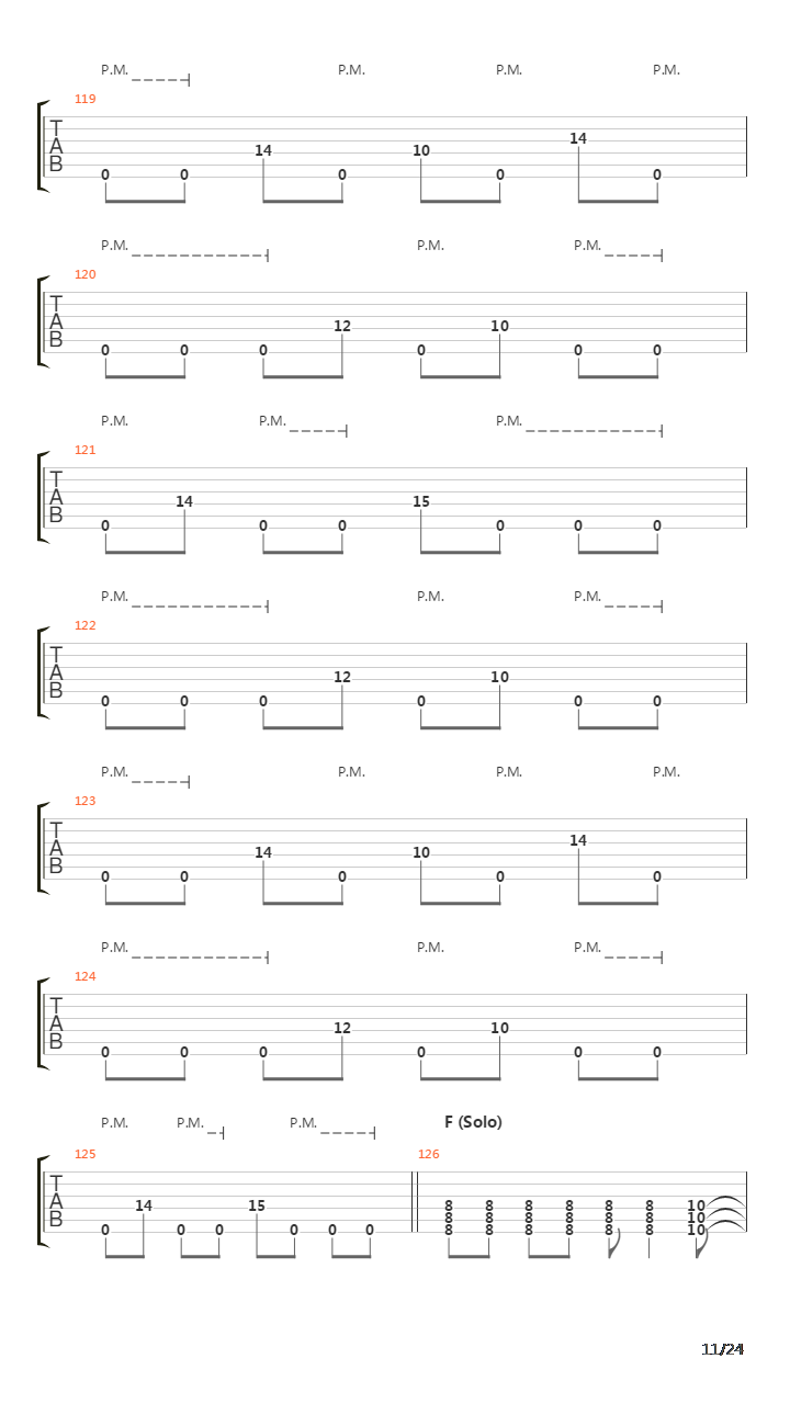 Lamnidae吉他谱