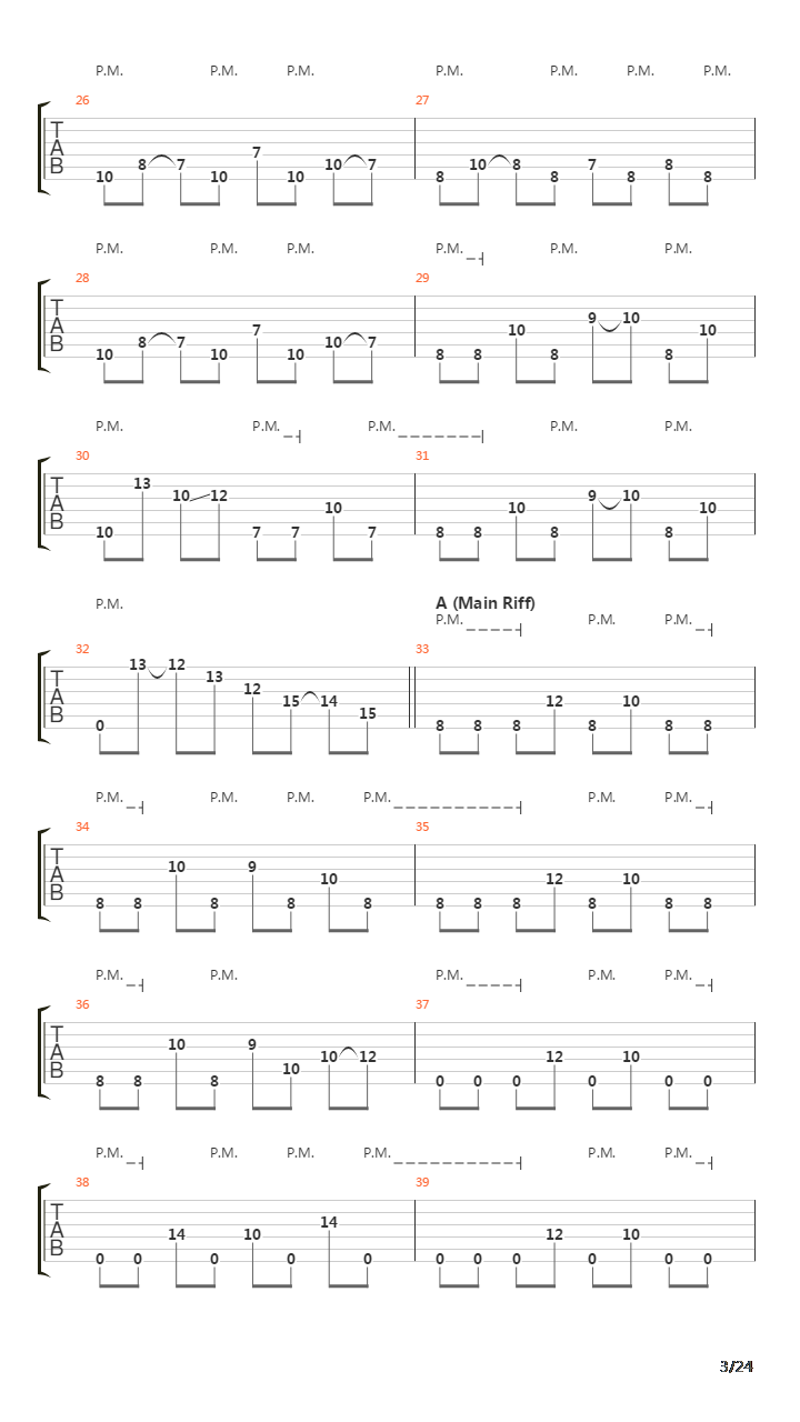 Lamnidae吉他谱