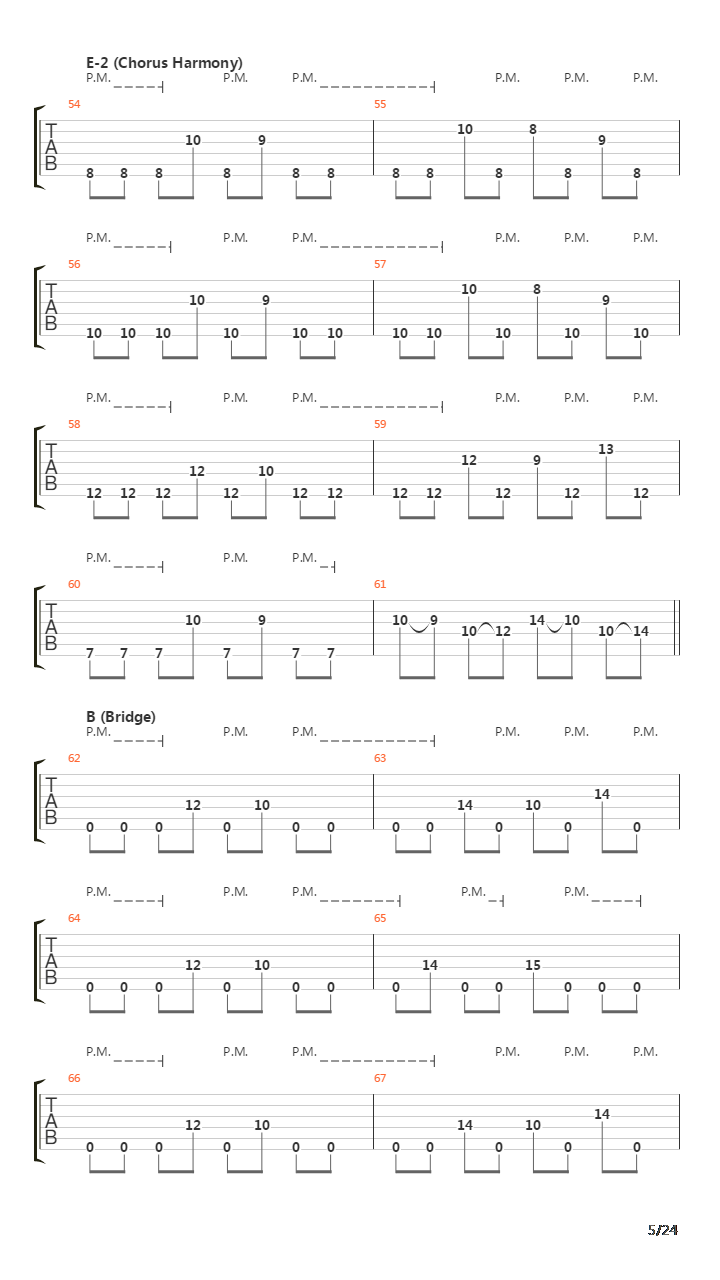 Lamnidae吉他谱