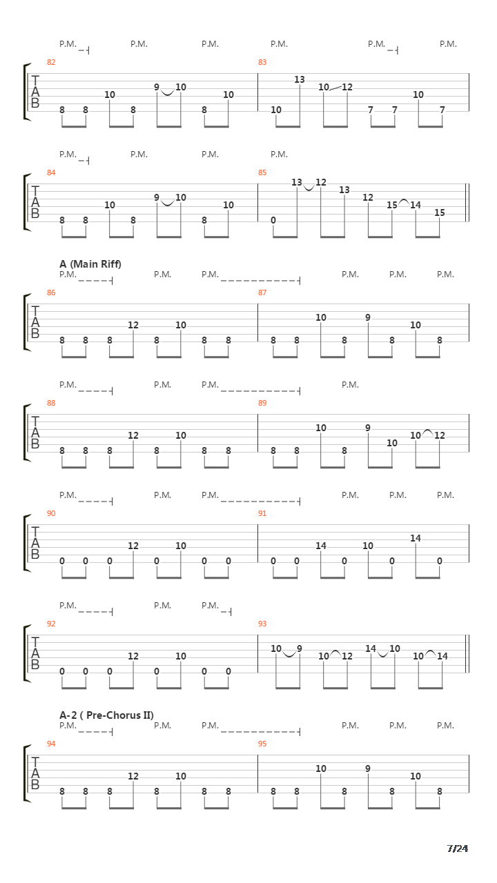 Lamnidae吉他谱