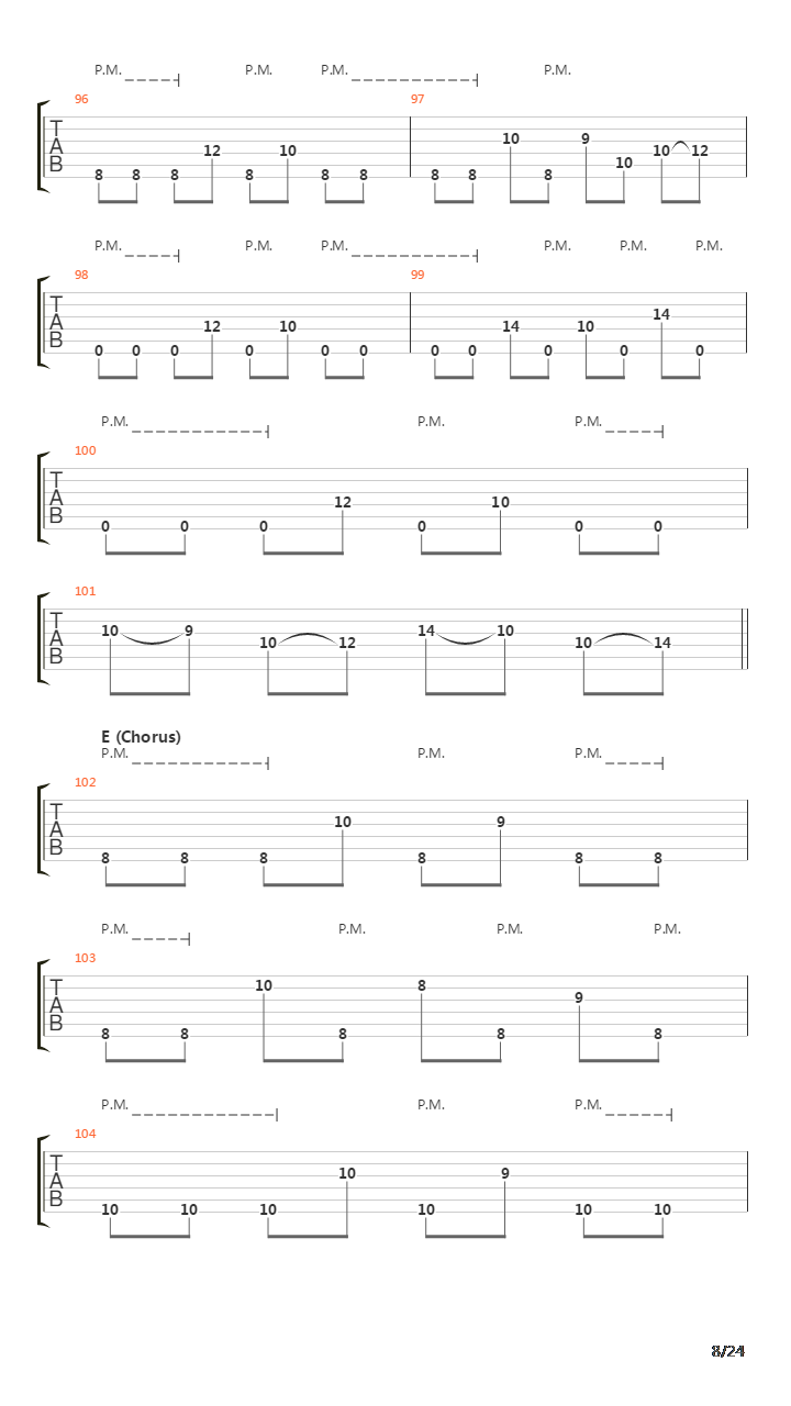 Lamnidae吉他谱