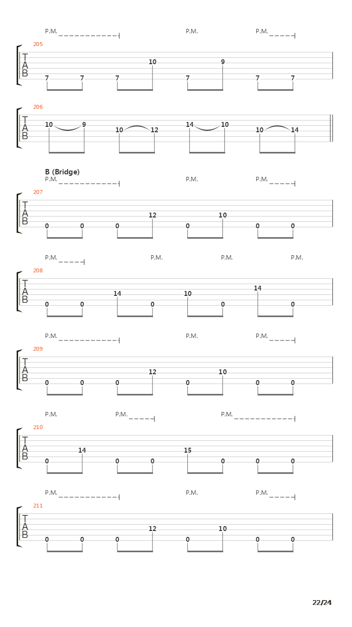 Lamnidae吉他谱