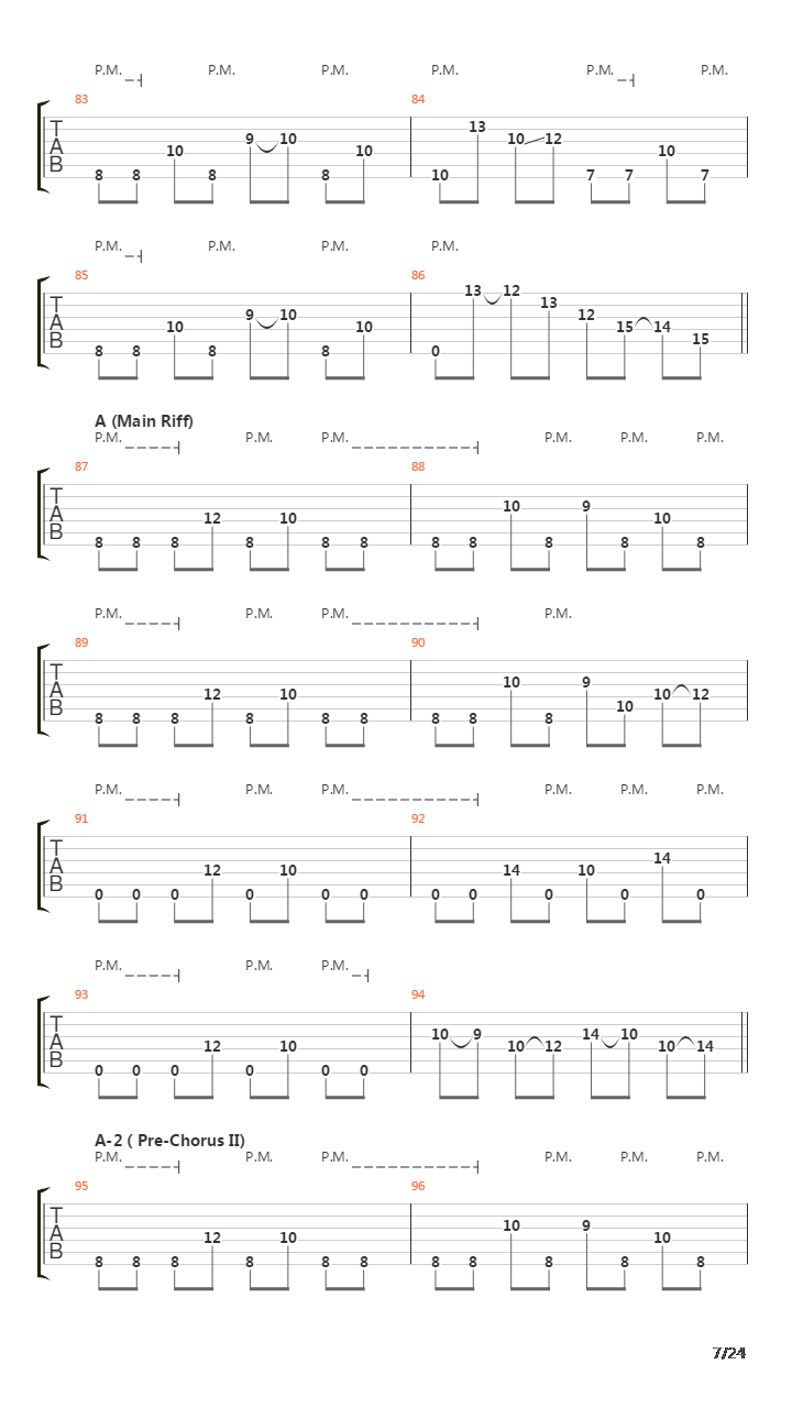 Lamnidae吉他谱