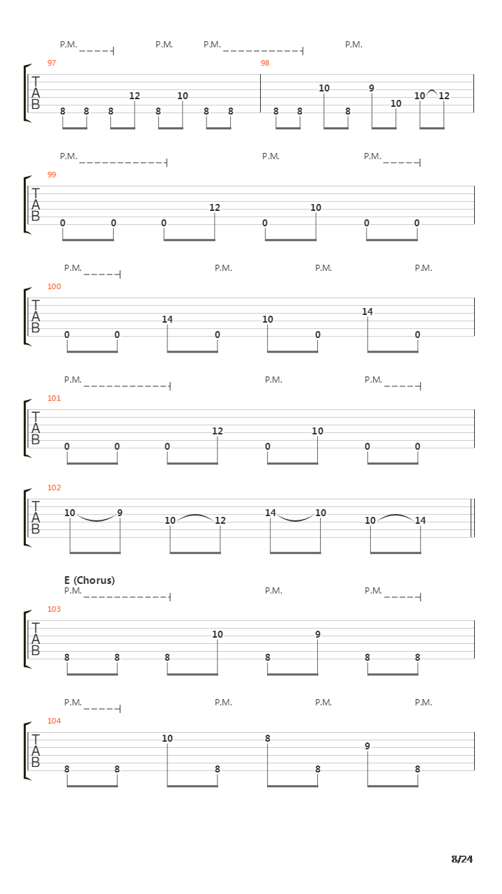 Lamnidae吉他谱