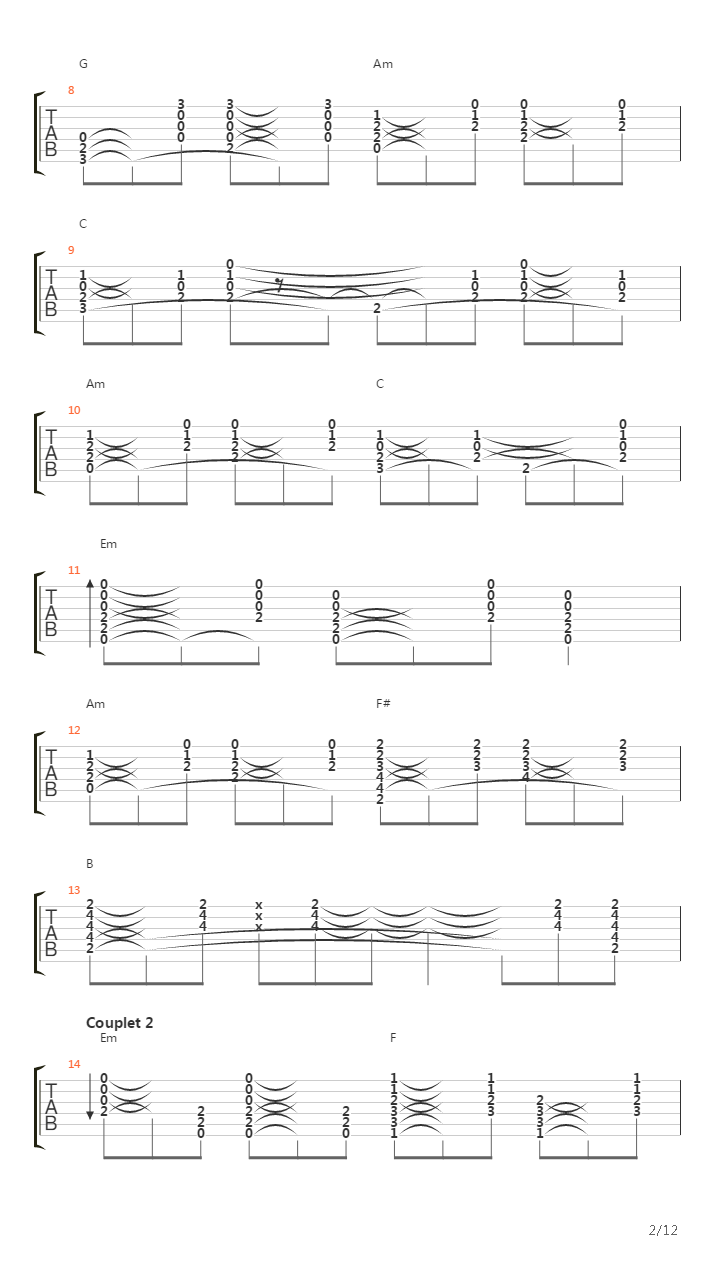 Borborygmes吉他谱