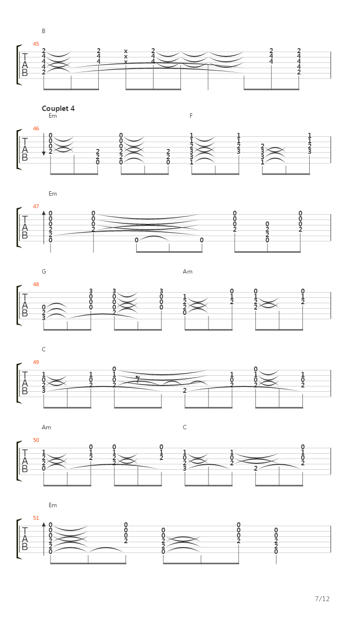 Borborygmes吉他谱