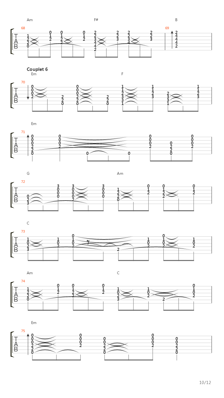 Borborygmes吉他谱