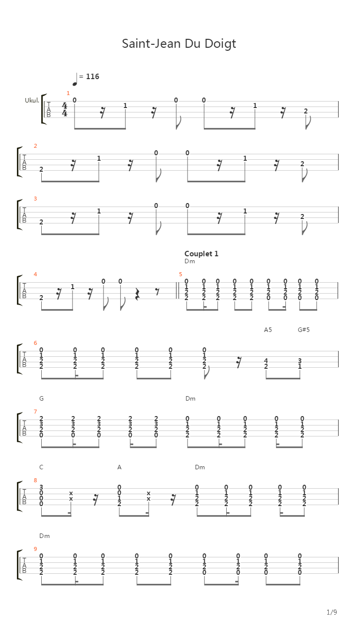 St Jean Du Doigt吉他谱