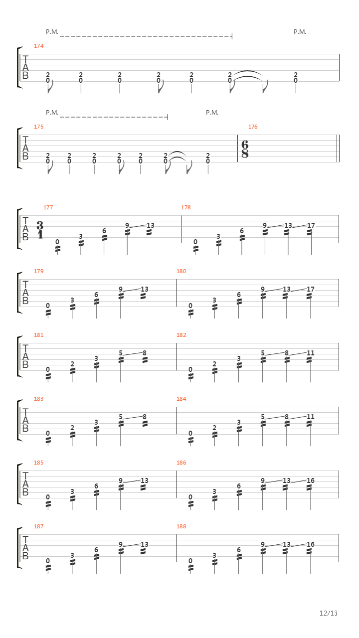 Interface To God吉他谱