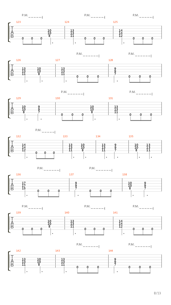 Interface To God吉他谱