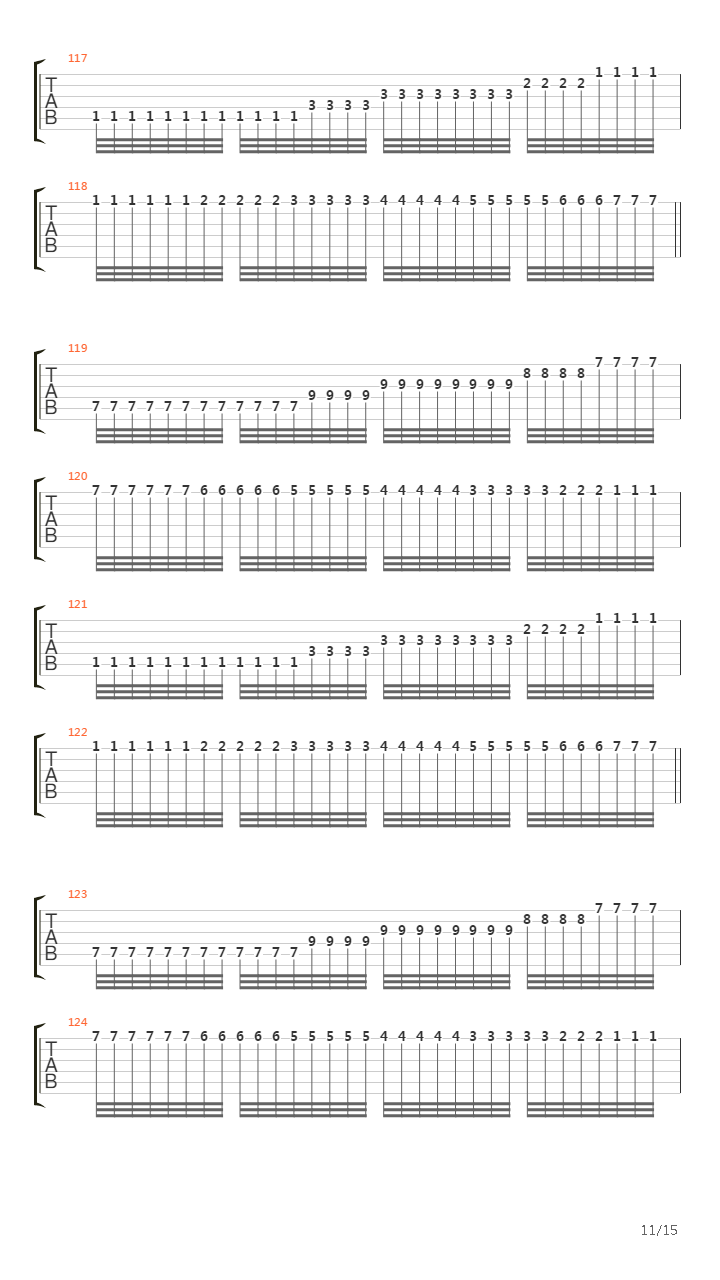 Melas Khole吉他谱