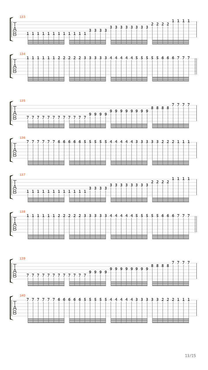 Melas Khole吉他谱