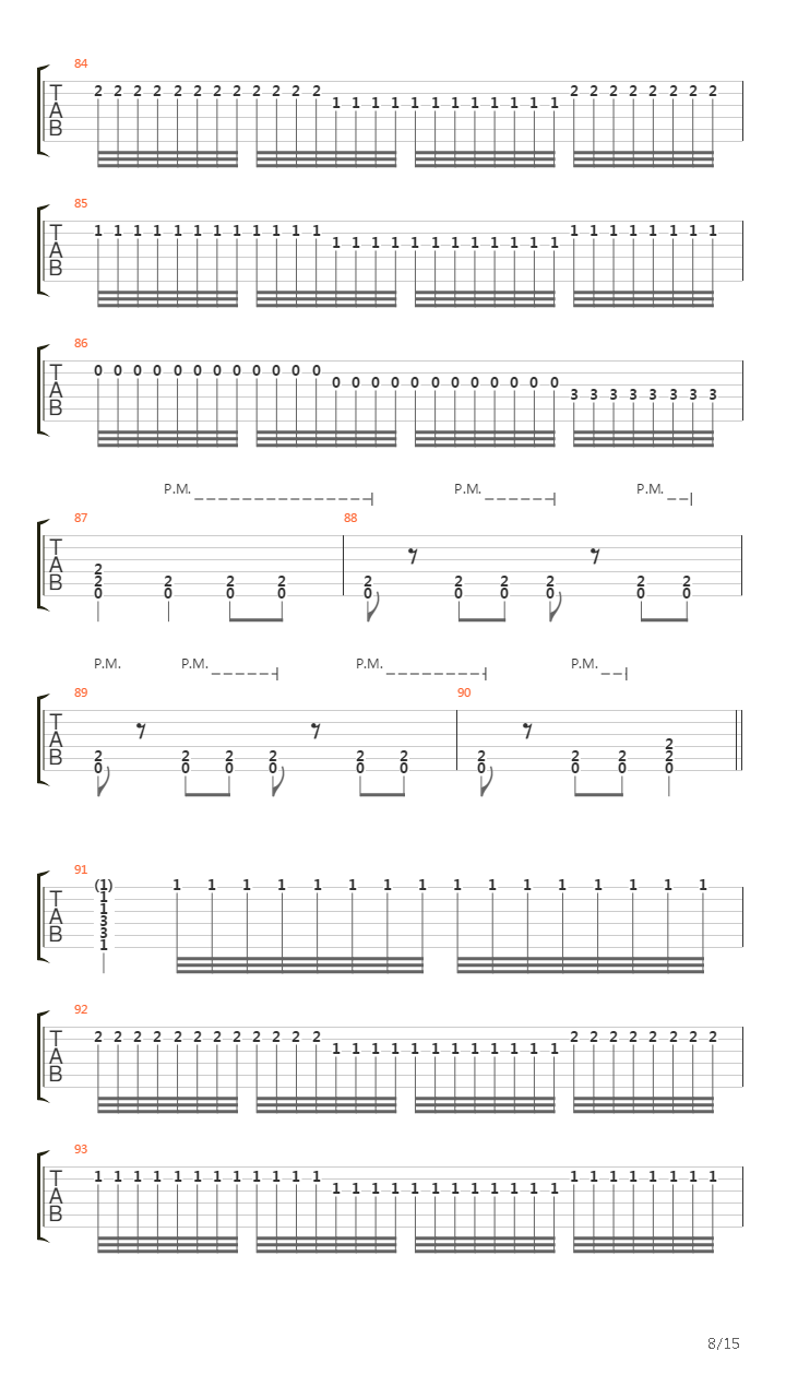 Melas Khole吉他谱