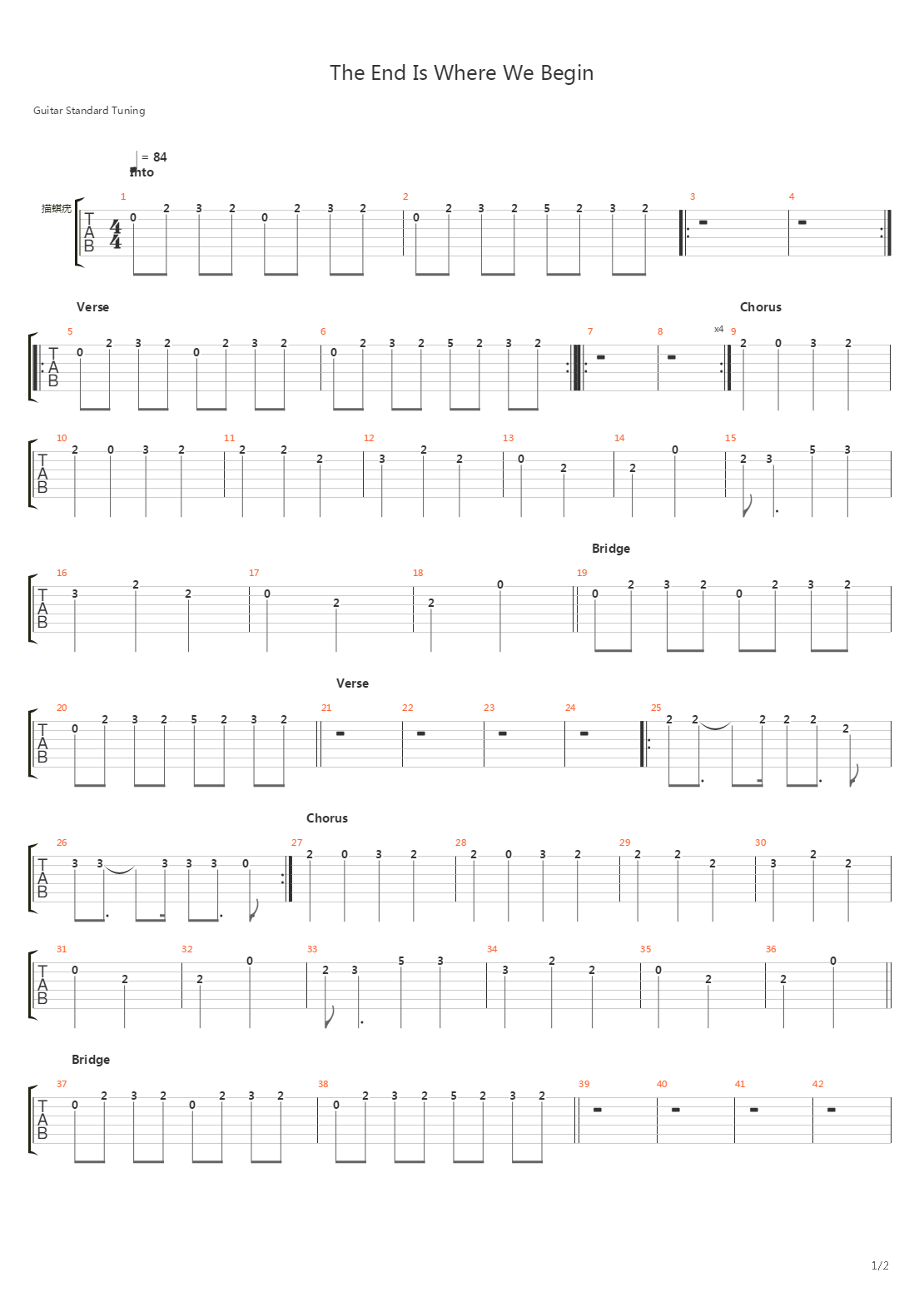 The End Is Where We Begin吉他谱