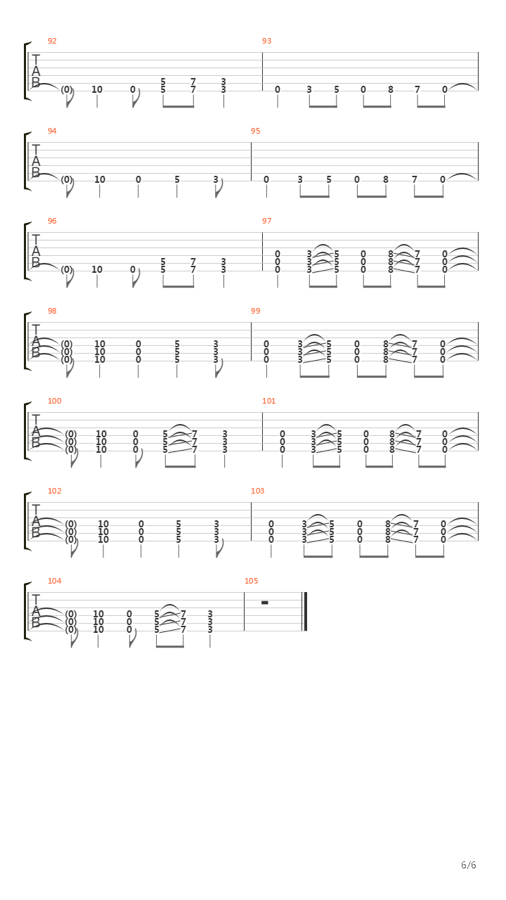 The Flame In All Of Us吉他谱
