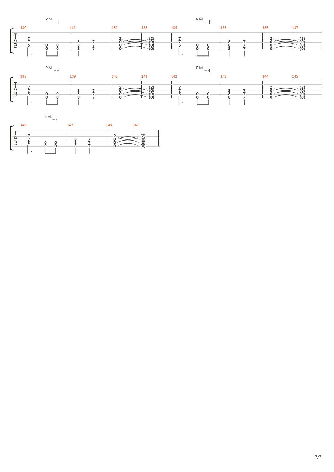 Force Fed Trauma吉他谱