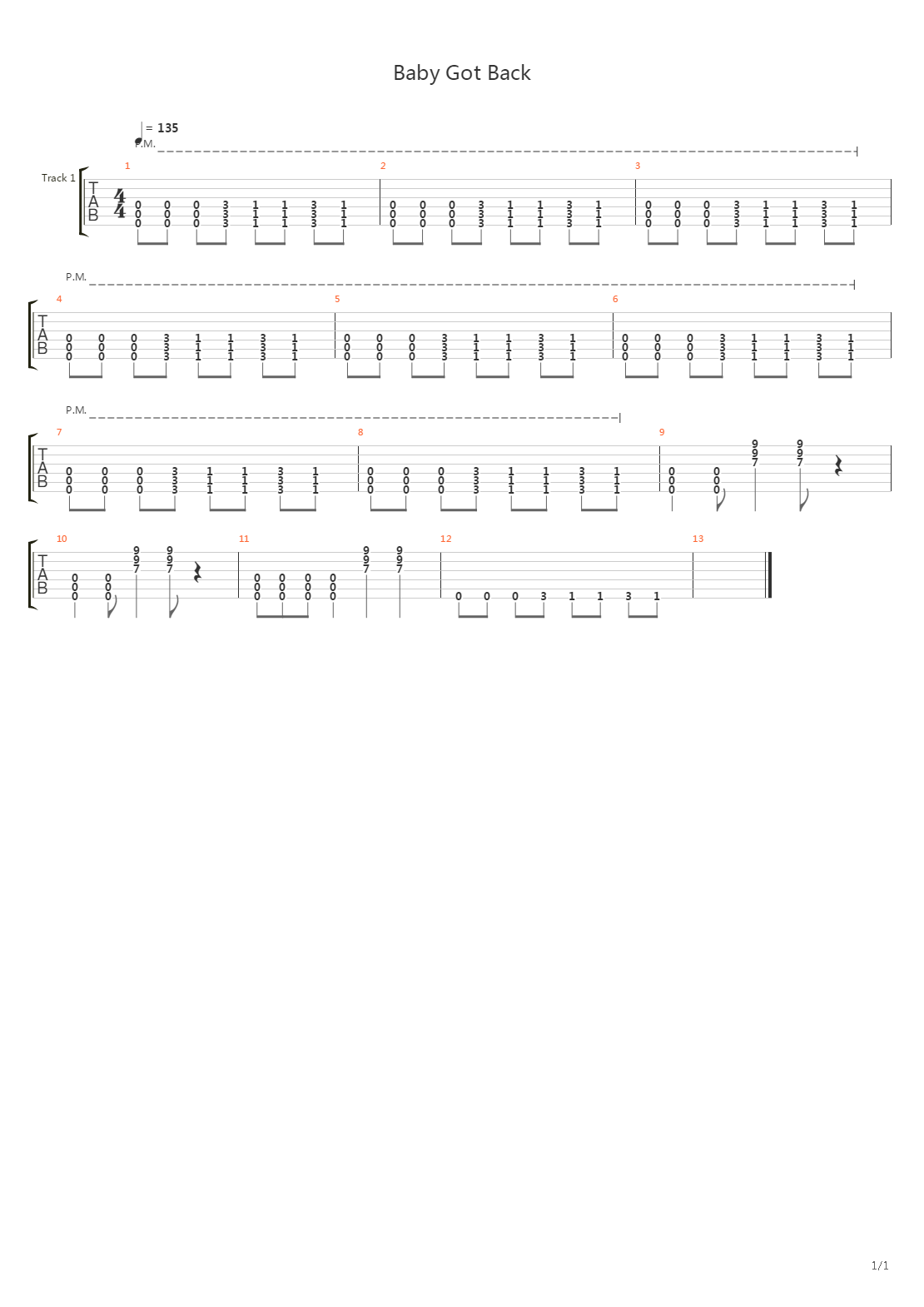 Baby Got Back吉他谱