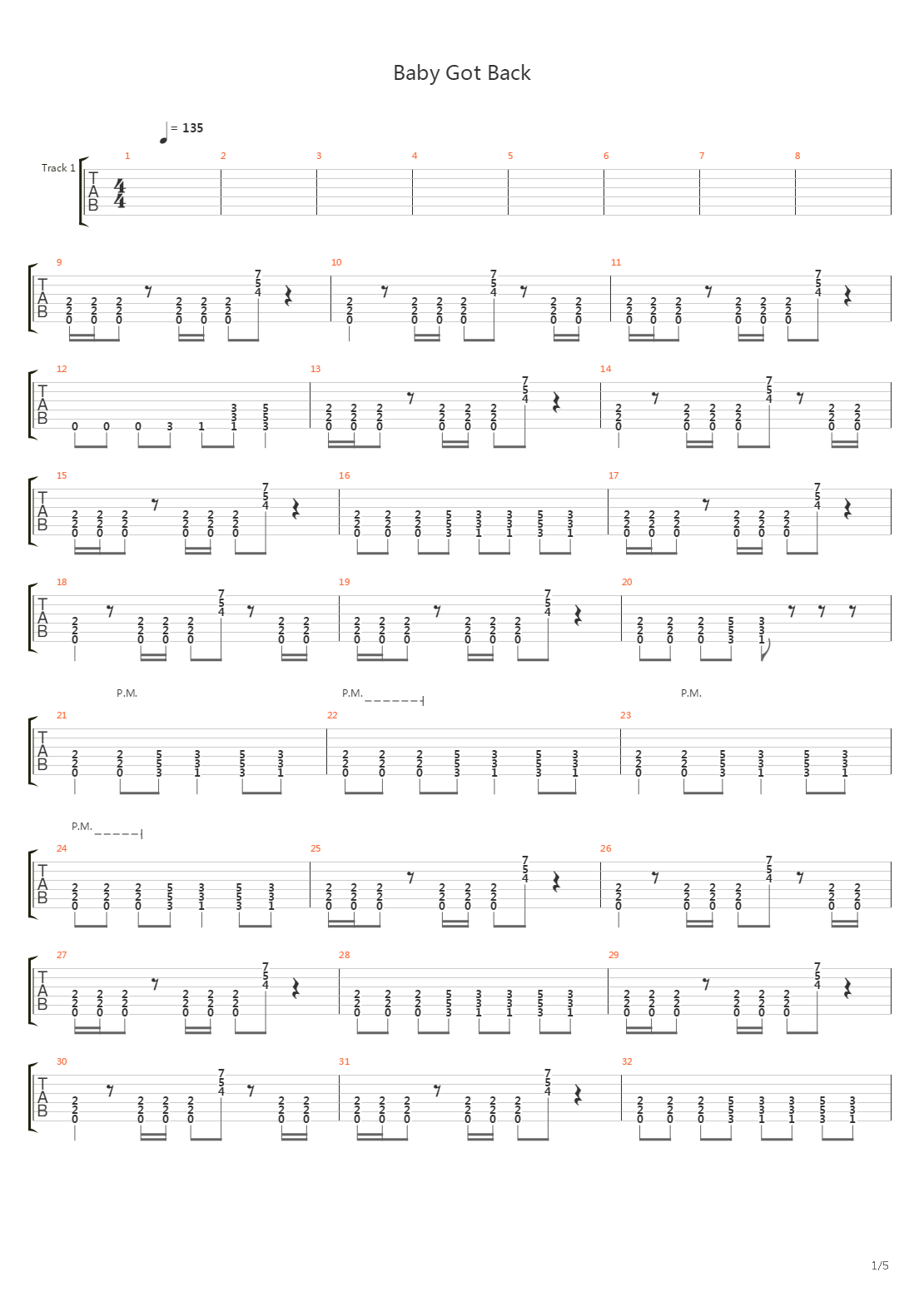 Baby Got Back吉他谱