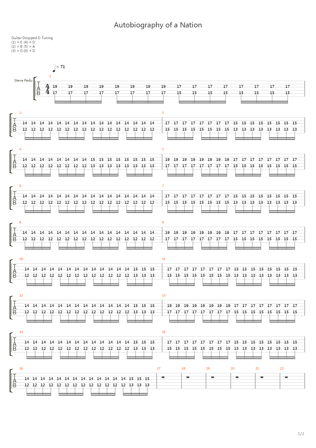 Autobiography Of A Nation吉他谱