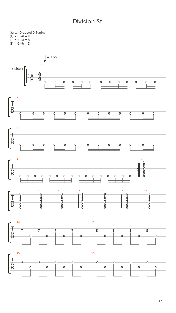 Division St吉他谱