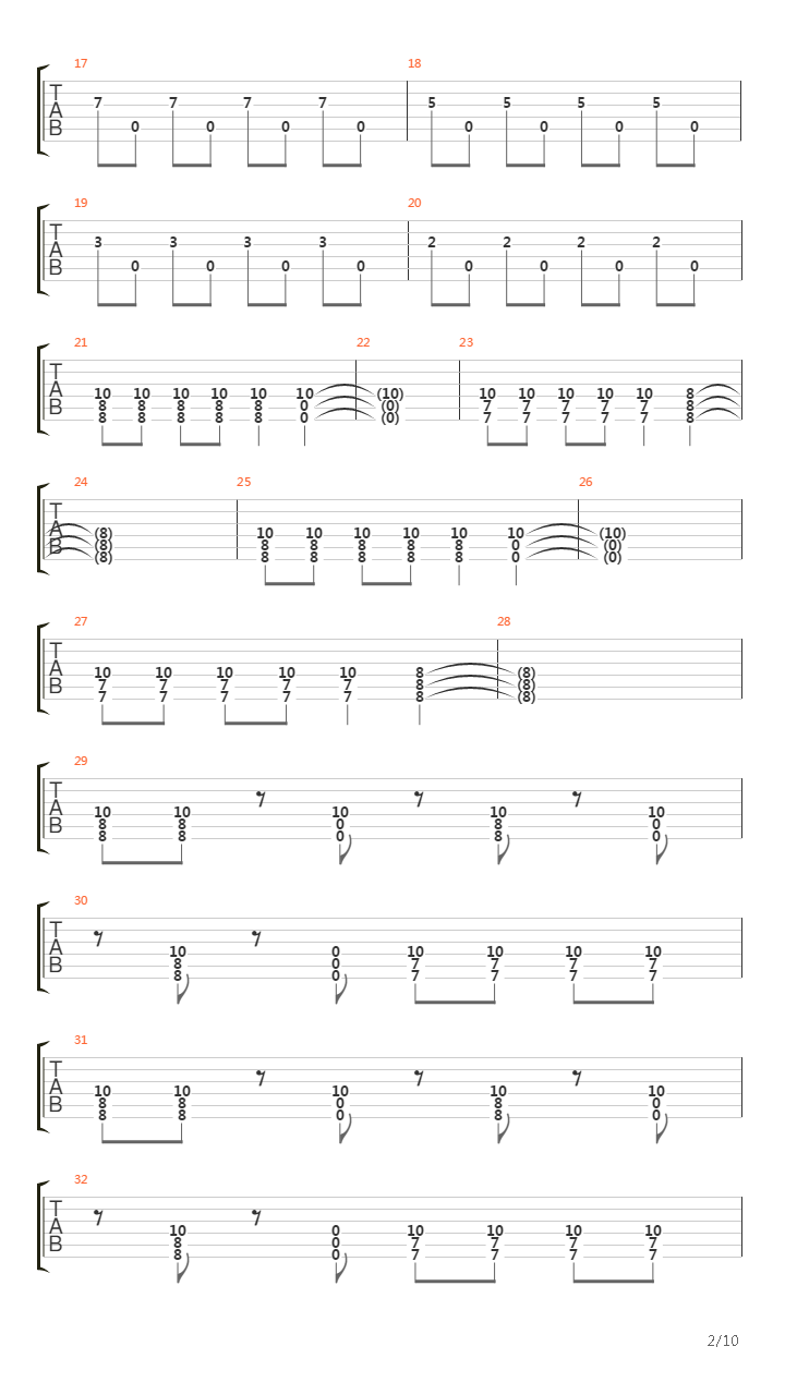 Division St吉他谱