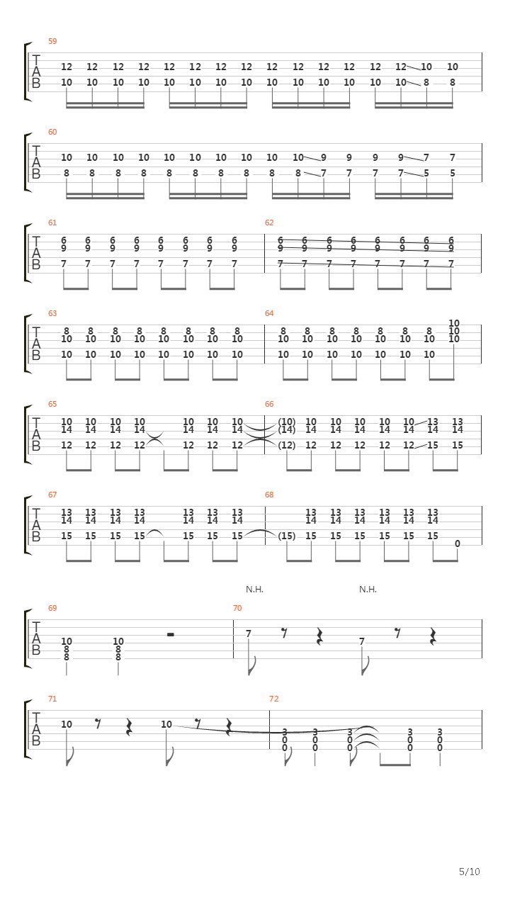 Division St吉他谱