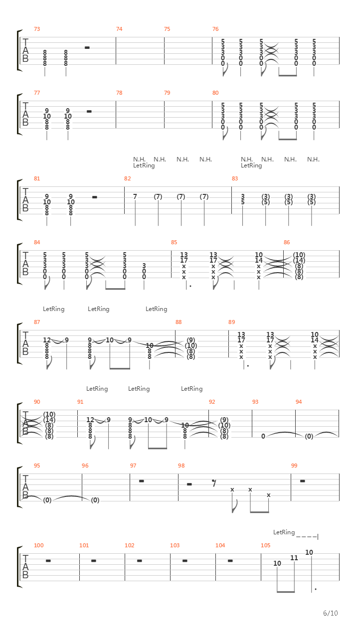 Division St吉他谱