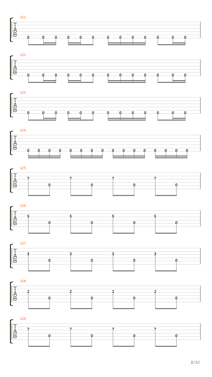 Division St吉他谱