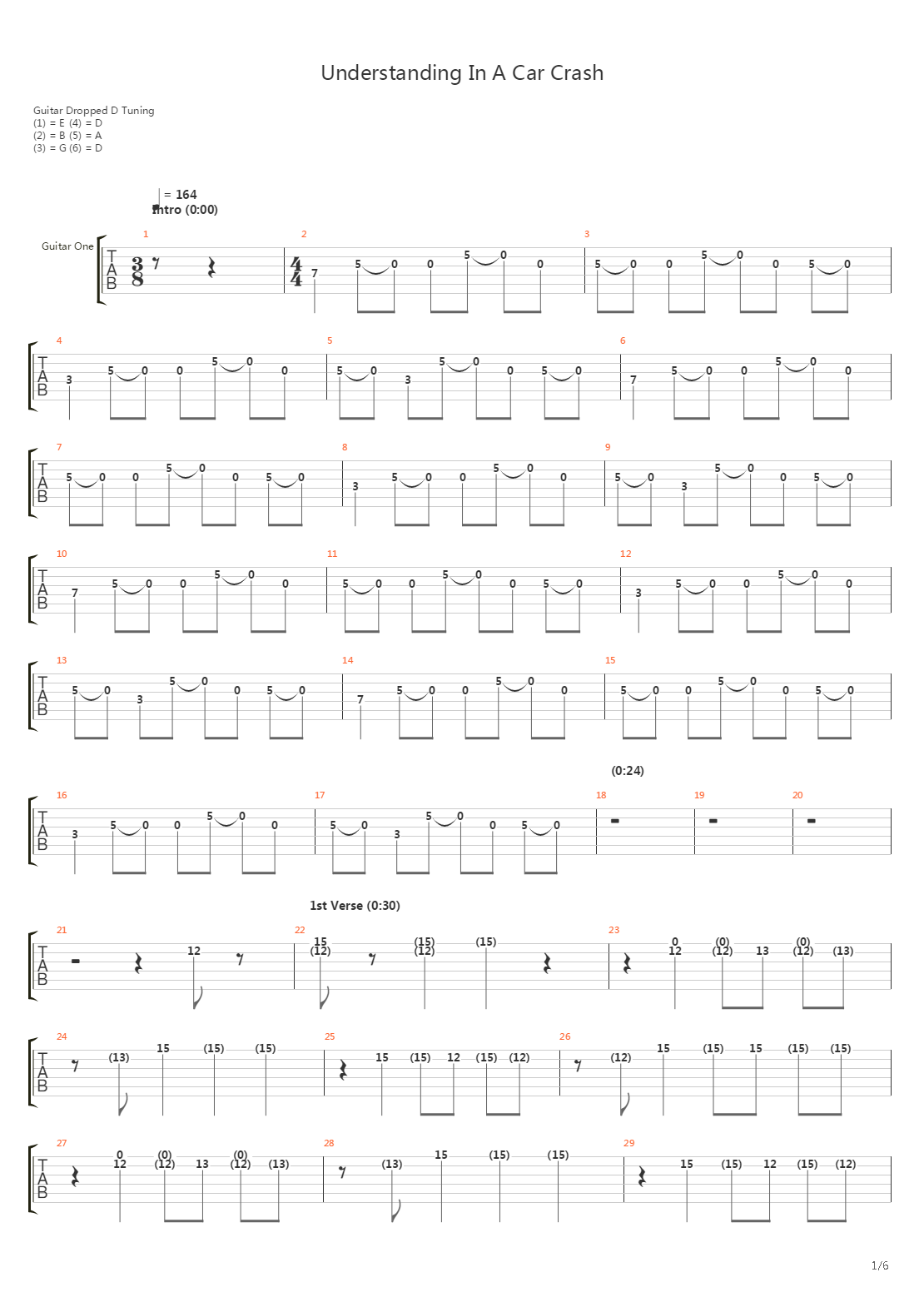 Understanding In A Car Crash吉他谱