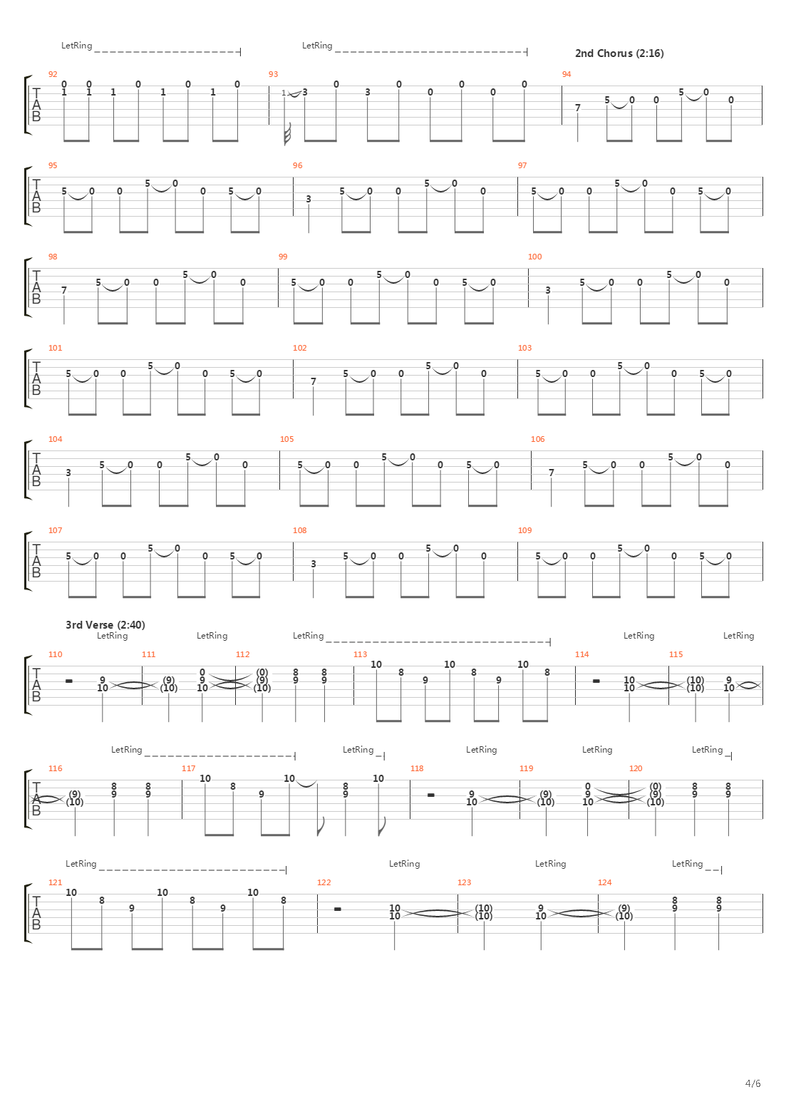 Understanding In A Car Crash吉他谱