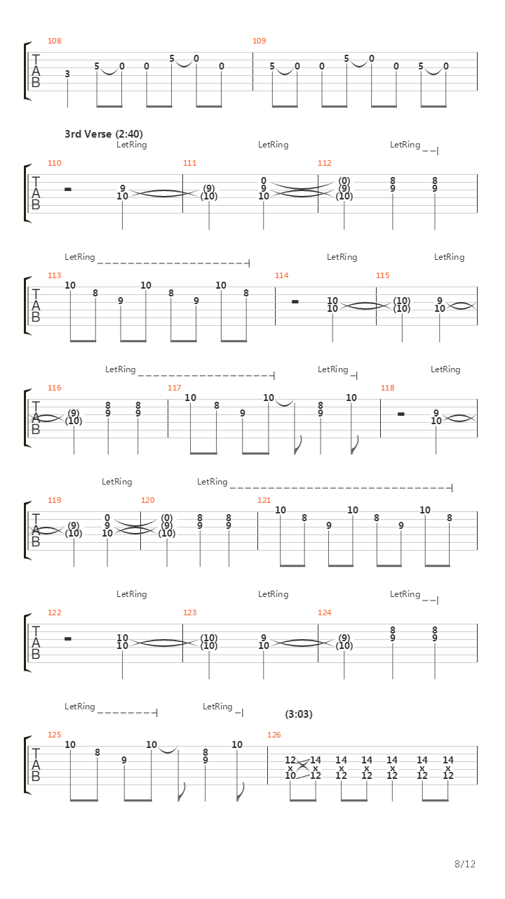 Understanding In A Car Crash吉他谱