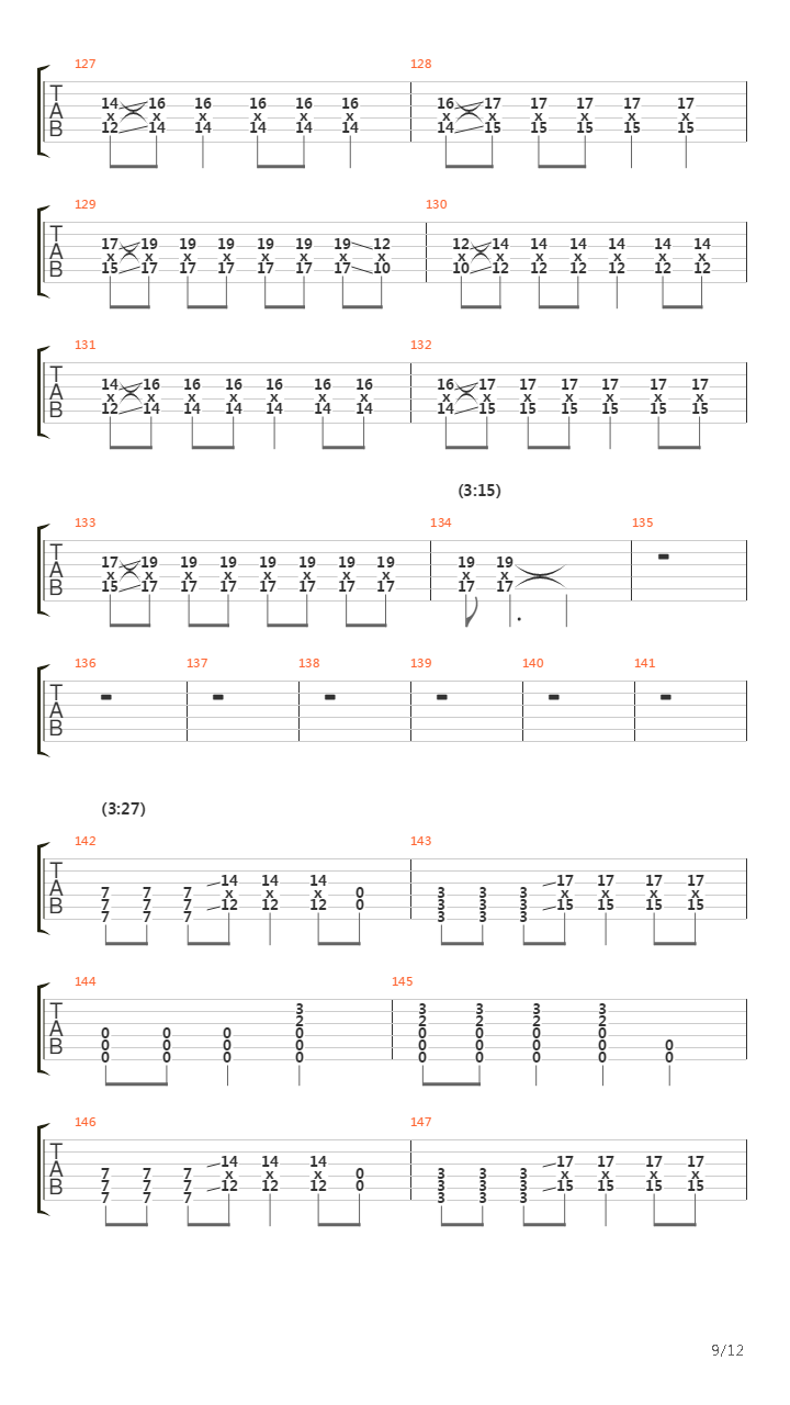 Understanding In A Car Crash吉他谱