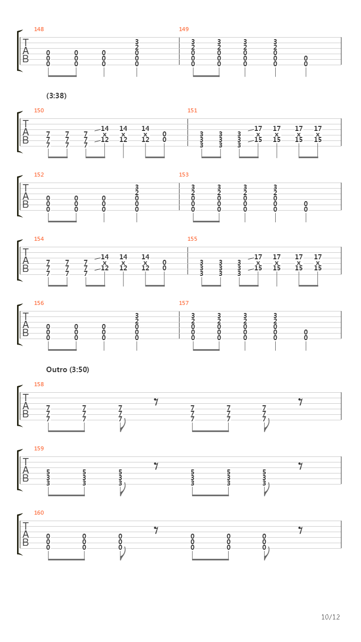 Understanding In A Car Crash吉他谱