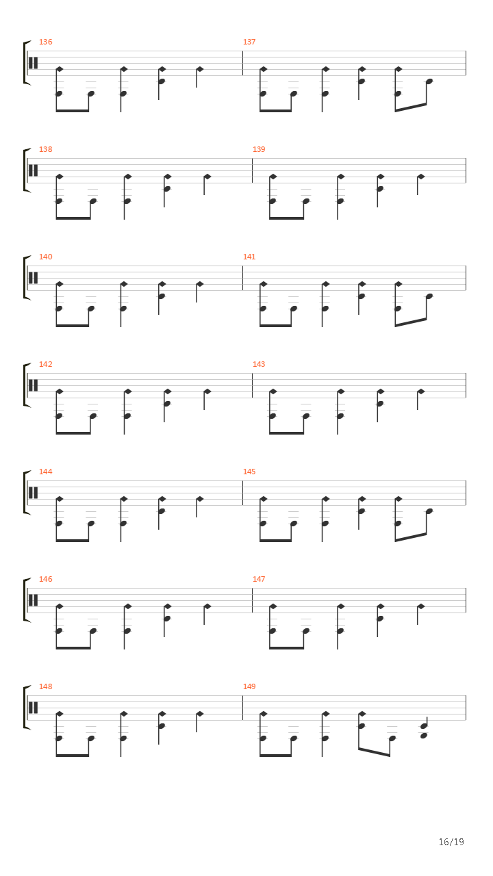 Understanding In A Car Crash吉他谱