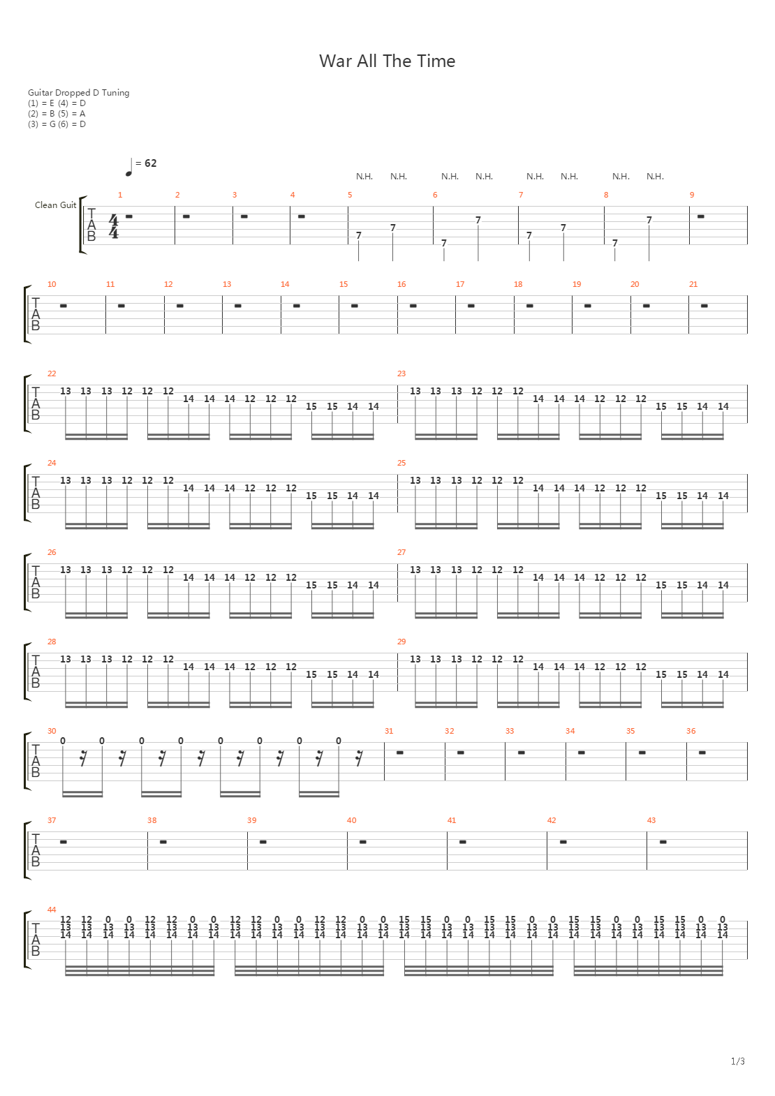 War All The Time吉他谱