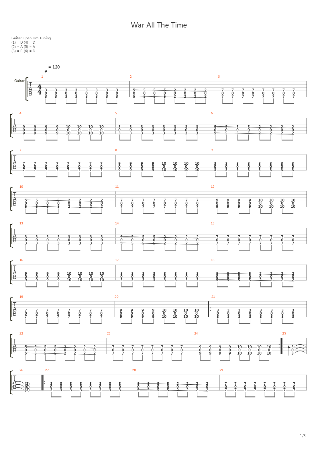 War All The Time吉他谱