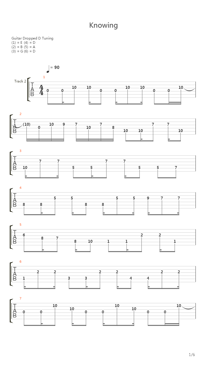 Knowing吉他谱