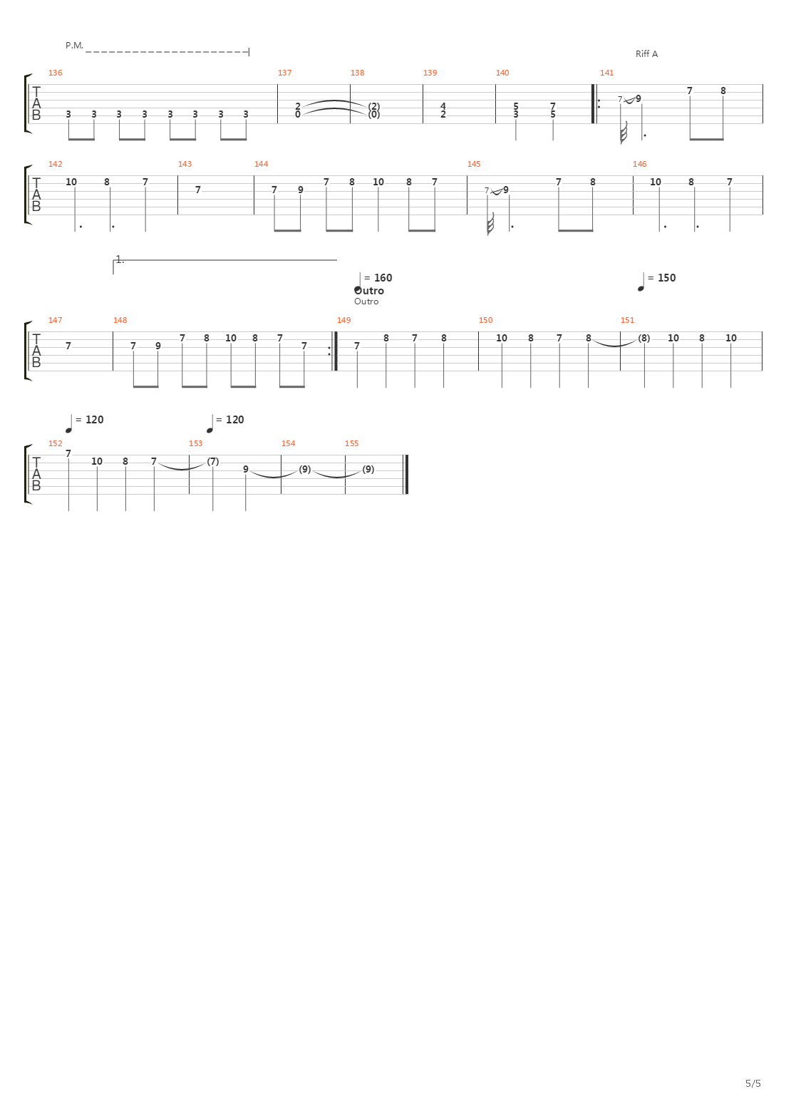 Azote De Dios吉他谱