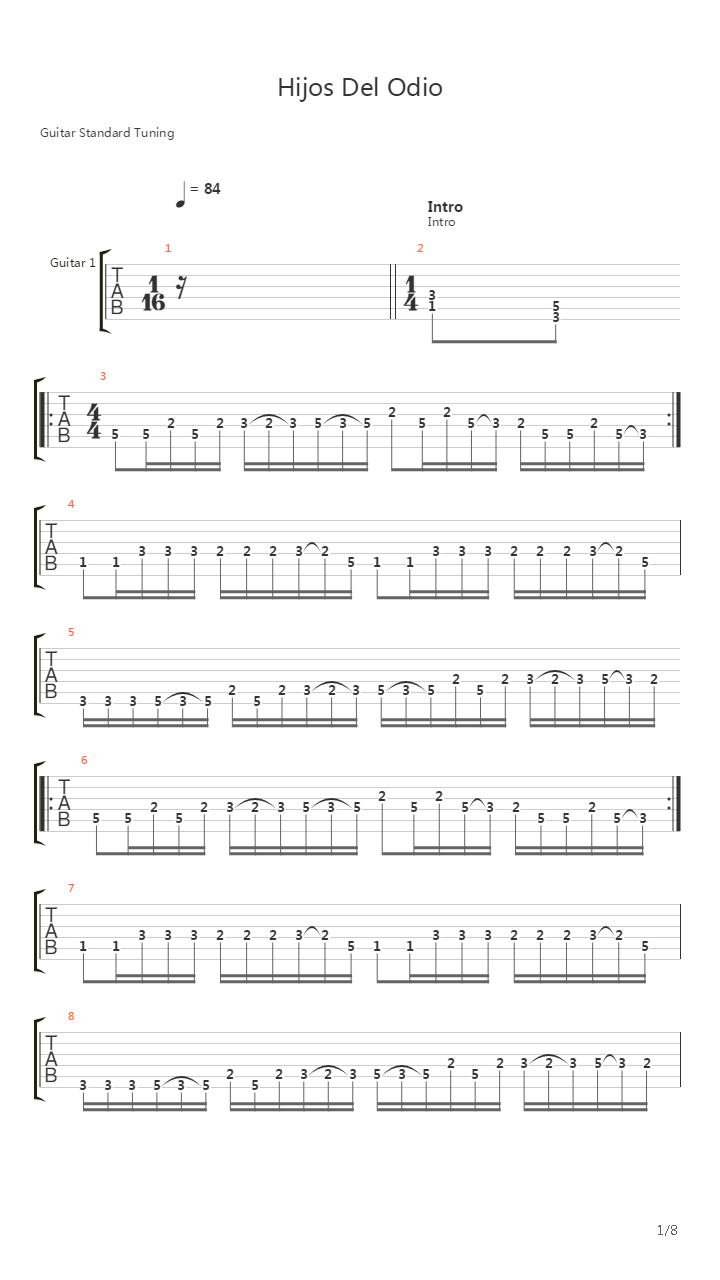 Hijos Del Odio吉他谱
