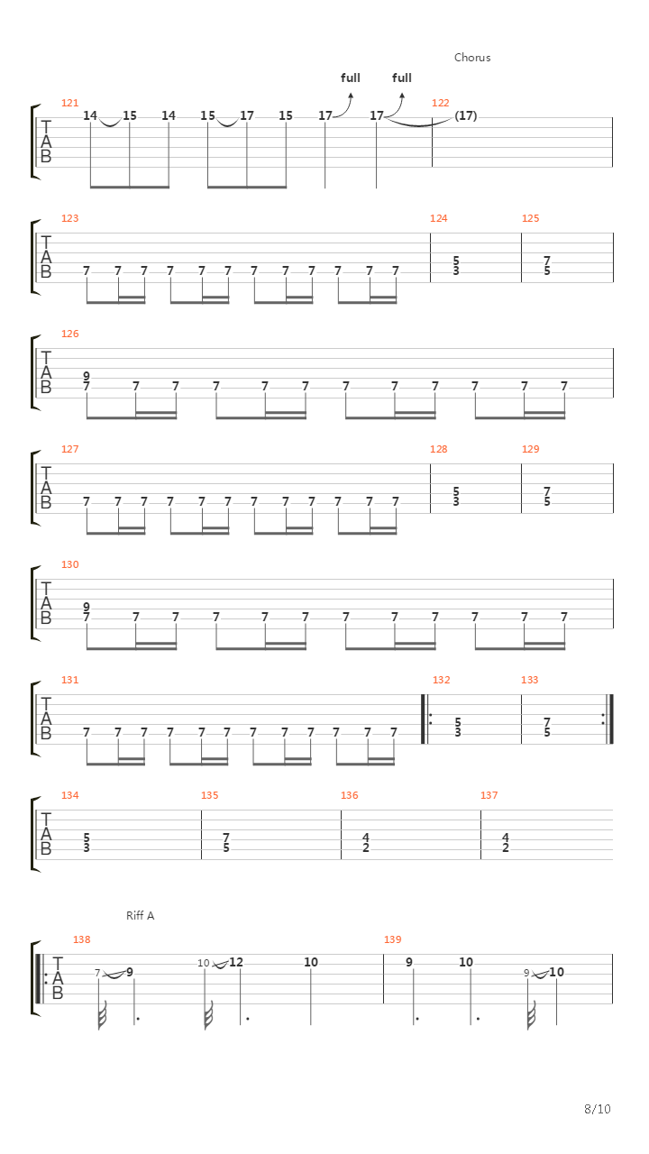 La Momia吉他谱