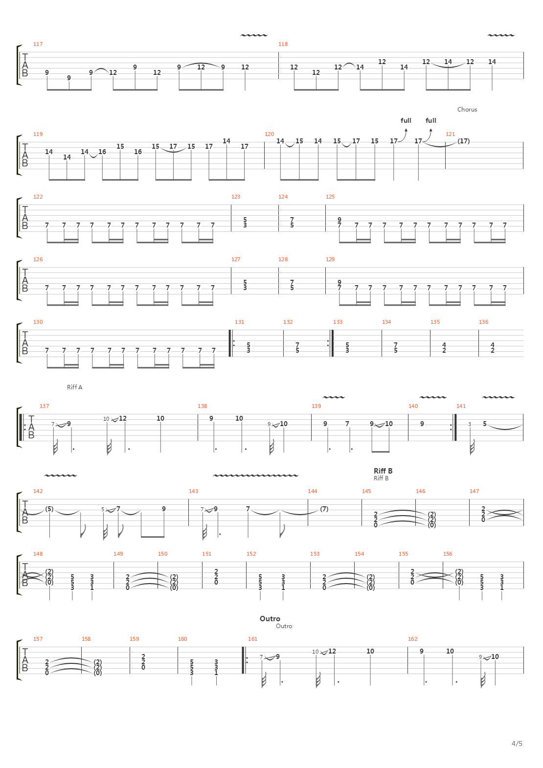 La Momia吉他谱