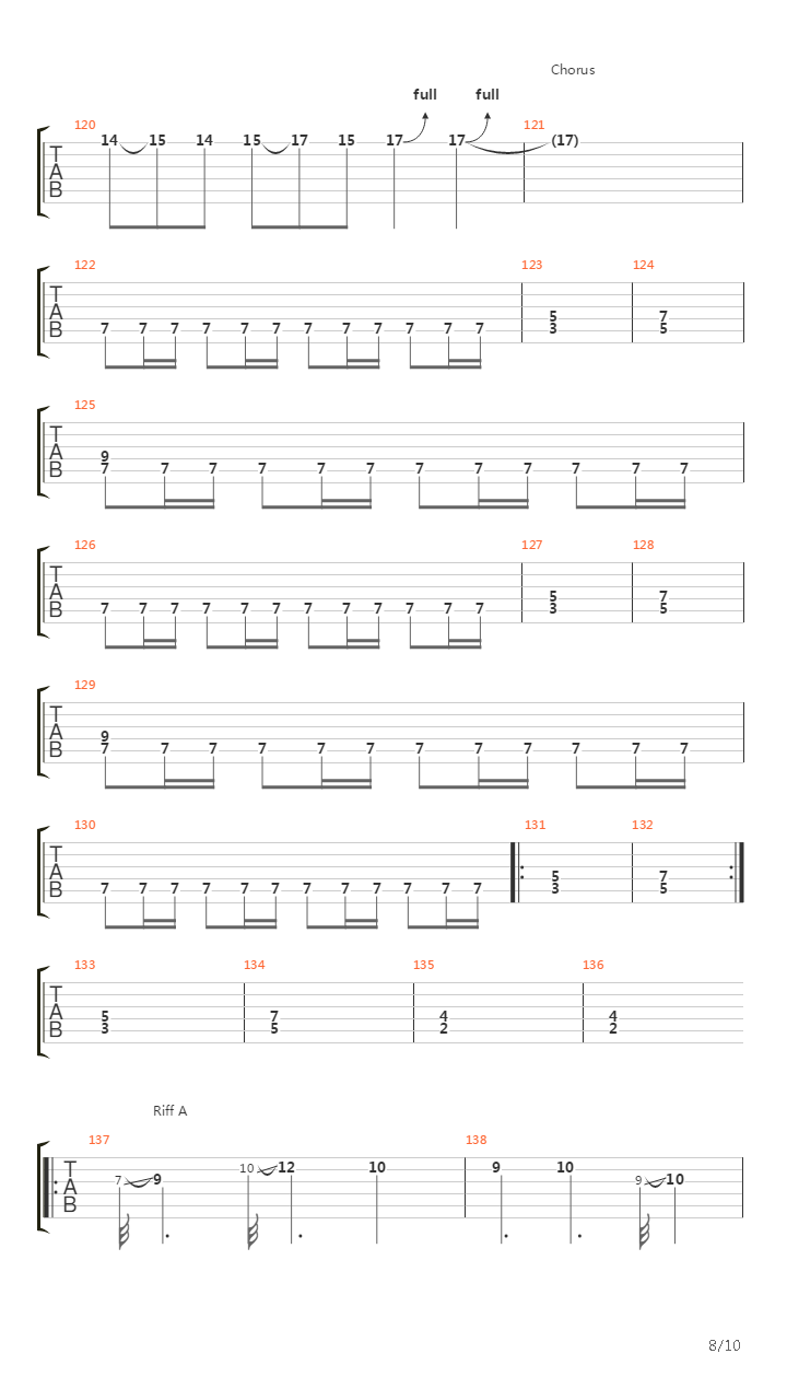 La Momia吉他谱