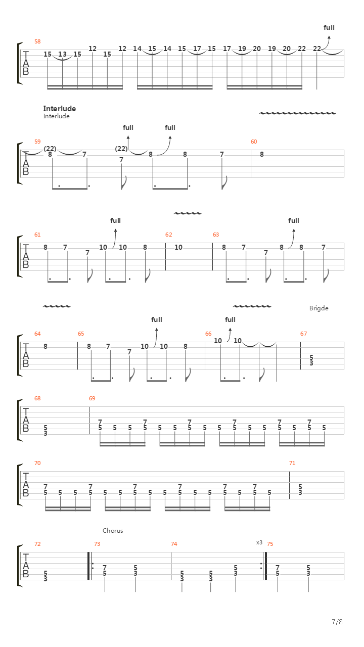 Las Puertas Del Infierno吉他谱